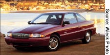 The 1996 Buick Skylark.