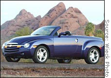 The SSR convertible pickup truck is due in showrooms this summer.