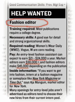 Writing help wanted ad