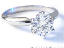 A round solitaire engagement ring, the most popular shape, set in a platinum six-prong setting, the most classic of engagement ring designs.