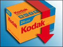Kodak's traditional film business has been a drag on sales and profits.