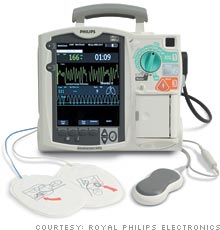 The HeartStart MRx, with Q-CPR feature.