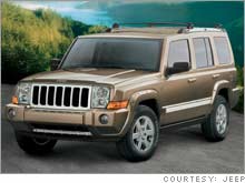 Jeep Commander Limited 4X4 -- $43,700 (loaded)