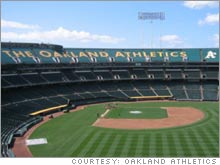The closing of the upper deck in Oakland has helped the Athletics raise ticket prices and may actually increase rather than decrease ticket sales.