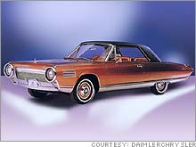 1963 Chrysler Corp. Turbine Car