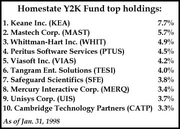 holdings chart