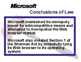 Реферат: The Microsoft Antitrust Law Suit Essay Research