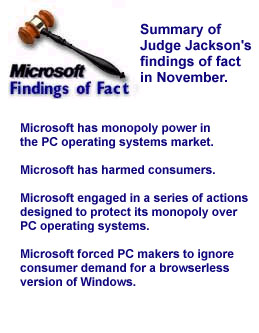 Реферат: The Microsoft Antitrust Law Suit Essay Research