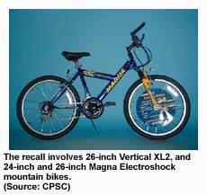 Dynacraft recalls bicycles - Sep. 26, 2000