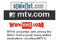 MTVi cuts 105 jobs - Sep. 27, 2000