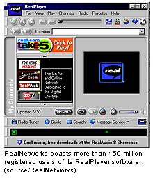 realnetworks realplayer