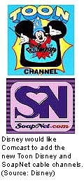 soap opera network comcast channel