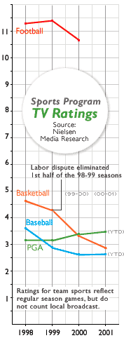 graphic