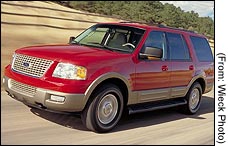 Ford is limiting price increases on its 2003 Expedition despite new features.