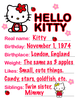 Hello Kitty isn't a cat!? We called Sanrio to find out!