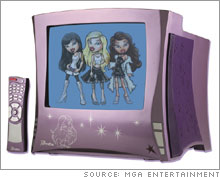 The TV/DVD player is part of the Bratz Electric Funk collection and will hit stores this fall. (Price:$169.99)