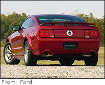 Ford Motor Co. worked with insurers to lower cost of repairs and insurance for the new Mustang.