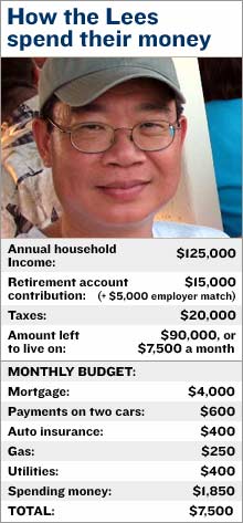 48-year old Han-Lin Lee and his wife managed two kids, a house and $500,000 in the bank on $125,000 a year.