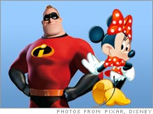 Disney completed its merger with Pixar on May 5, officially bringing in Mr. Incredible and others to the fold of wholly-owned Disney animated characters.
