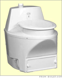 A compost toilet is an indoor, high-tech version of an outhouse.