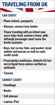 airport carry on restrictions