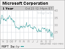 Microsoft First Quarter Earnings Beat, Lowers 2009 Guidance - Oct. 23, 2008